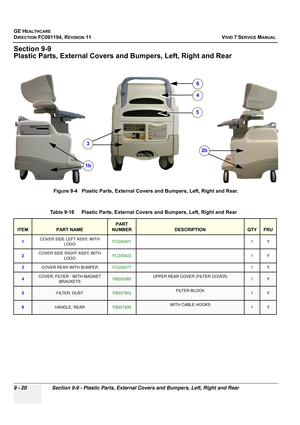 Page 716
GE HEALTHCARE
DIRECTION FC091194, REVISION 11    VIVID 7 SERVICE MANUAL 
9 - 20 Section 9-9 - Plastic Parts, External Covers and Bumpers, Left, Right and Rear
Section 9-9
Plastic Parts, External Covers  and Bumpers, Left, Right and Rear
 
 
Figure 9-4   Plastic Parts, External Covers and Bumpers, Left, Right and Rear.
Table 9-16    Plastic Parts, External Covers and Bumpers, Left, Right and Rear 
ITEMPART NAME
PART 
NUMBER
DESCRIPTIONQTYFRU
1 COVER SIDE LEFT ASSY, WITH 
LOGO FC200421
1Y
2 COVER SIDE...