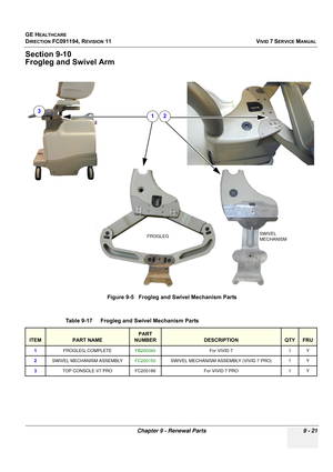 Page 717
GE HEALTHCARE
DIRECTION FC091194, REVISION 11    VIVID 7 SERVICE MANUAL 
Chapter 9 - Renewal Parts 9 - 21
Section 9-10
Frogleg and Swivel Arm
 
Figure 9-5   Frogleg and Swivel Mechanism Parts
Table 9-17    Frogleg and Swivel Mechanism Parts
ITEMPART NAME
PART 
NUMBER
DESCRIPTIONQTYFRU
1 FROGLEG, COMPLETE  FB200340 For VIVID 7 1 Y
2 SWIVEL MECHANISM ASSEMBLY  FC200150SWIVEL MECHANISM ASSEMBLY (VIVID 7 PRO) 1 Y
3 TOP CONSOLE V7 PRO FC200186 For VIVID 7 PRO 1 Y
FROGLEG SWIVEL 
MECHANISM
123 