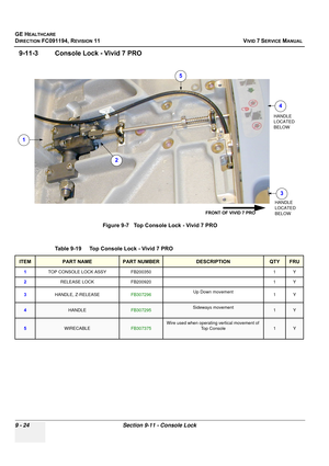 Page 720
GE HEALTHCARE
DIRECTION FC091194, REVISION 11    VIVID 7 SERVICE MANUAL 
9 - 24 Section 9-11 - Console Lock
9-11-3 Console Lock - Vivid 7 PRO
Figure 9-7   Top Console Lock - Vivid 7 PRO
Table 9-19    Top Console Lock - Vivid 7 PRO
ITEMPART NAMEPART NUMBERDESCRIPTIONQTYFRU
1 TOP CONSOLE LOCK ASSY FB200350 1 Y
2 RELEASE LOCK FB200920 1 Y
3 HANDLE, Z-RELEASE FB307296Up Down movement
1Y
4HANDLEFB307295Sideways movement1Y
5WIRECABLEFB307375
Wire used when operating vertical movement of 
Top Console
1Y
FRONT...