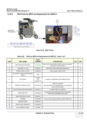 Page 749
GE HEALTHCARE
DIRECTION FC091194, REVISION 11    VIVID 7 SERVICE MANUAL 
Chapter 9 - Renewal Parts 9 - 53
9-19-5 FRU Parts for BEP4  as Replacement for BEP2.0
 
Figure 9-22   BEP 4 Parts
Table 9-38    FRUs for BEP4 as Replacement for BEP2.0   sheet 1 of 2
ITEMPART NAME
PART 
NUMBER
DESCRIPTIONQTYFRU
1 BEP4 WITHOUT MO DRIVE FC200809Back-End Processor without MOD, with Frame Grabber. 
Use ONLY on units with RFT.  1Y
2MO DRIVE, 9.1 GBFC200271MOD DRIVE WITH MOUNTING BRACKETS1Y
3POWER SUPPLY,...