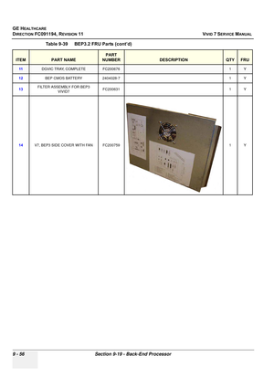 Page 752
GE HEALTHCARE
DIRECTION FC091194, REVISION 11    VIVID 7 SERVICE MANUAL 
9 - 56 Section 9-19 - Back-End Processor
11DGVIC TRAY, COMPLETEFC2006761Y
12 BEP CMOS BATTERY 2404028-7 1 Y
13 FILTER ASSEMBLY FOR BEP3 
VIVID7 FC200631 1 Y
14 V7, BEP3 SIDE COVER WITH FAN  FC200759 1 Y
Table 9-39    BEP3.2 FRU Parts (cont’d)
ITEMPART NAME
PART 
NUMBER
DESCRIPTIONQTYFRU 