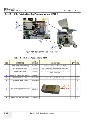 Page 756
GE HEALTHCARE
DIRECTION FC091194, REVISION 11    VIVID 7 SERVICE MANUAL 
9 - 60 Section 9-19 - Back-End Processor
9-19-10 FRU Parts for Back-E nd Processor Version 1 (BEP1)
    
Figure 9-27   Back-End Processor Parts - BEP1
Table 9-43    Back-End Processor Parts - BEP1 
ITEMPART NAME
PART 
NUMBER
DESCRIPTIONQTYFRU
1 BEP (BACK-END PROCESSOR) See Below First 
Version of Back-End Processor (BEP1)
1Y
BEP WITHOUT MO DRIVE
2266548Back-End Processor without Magneto Optical Drive
BEP WITH MO DRIVE...