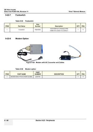 Page 764
GE HEALTHCARE
DIRECTION FC091194, REVISION 11    VIVID 7 SERVICE MANUAL 
9 - 68 Section 9-22 - Peripherals
9-22-7 Footswitch
9-22-8 Modem Option
Table 9-55    Footswitch
ITEMPart Name
Part 
Number
DescriptionQTYFRU
1 Footswitch FB200952  FOOTSWITCH 3-PEDALS IP68
- SAME AS LOGIQ 7 & LOGIQ 9 - 1Y
Figure 9-30   Modem with AC Converter and Cables
Table 9-56    Modem option
ITEMPART NAME
PART 
NUMBER
DESCRIPTIONQTYFRU
1 MODEM (MULTITECH) NEW GLOBAL 2245794 1 Y 