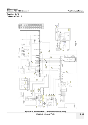 Page 765
GE HEALTHCARE
DIRECTION FC091194, REVISION 11    VIVID 7 SERVICE MANUAL 
Chapter 9 - Renewal Parts 9 - 69
Section 9-23
Cables - Vivid 7
Figure 9-31   Vivid 7 w/ BEP3 & FEP2 Interconnect Cabling
04.Nov.0404.Nov.0404.Nov.04
Framegrabber
external IO PWBEXTERNAL I/O Module
PCI SLOT 4
PARALLEL
PC MOTHERBOARD
B/W PRINTER SONY
UP-D895MD 3) UP-895MD 4)AC IN
REMOTEBW VIDEO IN
BW VIDEO OUT
COLOR PRINTER SONY
UP-D21MD 1) UP- 21MD 2)
INPUT
AC IN
SVIDEO VIDEOR
G
B
SYNC
VCR
SONY
SVO-9500MD Mitsubishi
MD3000...