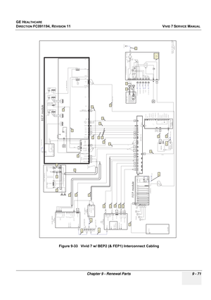 Page 767
GE HEALTHCARE
DIRECTION FC091194, REVISION 11    VIVID 7 SERVICE MANUAL 
Chapter 9 - Renewal Parts 9 - 71
Figure 9-33   Vivid 7 w/ BEP2  (& FEP1) Interconnect Cabling
e
PEXTERNAL I/O Module
PC I
10/ 100bT
PARALLE L
C
O M 1
U
SB1
U SB2
PC MOTHERBOARD
B/W PRINTER
SONY
UP -890MDAC IN
REMOTEBW VIDEO IN
BW VIDEO OUT
COLOR PRINTER SONY
UP -2900MD
INP UT
RS-232C
AC IN
SVIDEO
VIDE OR
G B
SYNC
VCR
SONY
S V O-9500MD
LE FTRIGHTLE FTRIGHTVIDE O IN
RS-232C
AC INVIDE O OUT
MO NIT O R O UT
MICREMOTE
FOOTSWITCHINDIC AT...