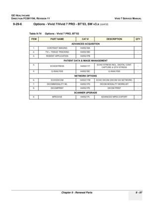 Page 793
GE HEALTHCARE
DIRECTION FC091194, REVISION 11    VIVID 7 SERVICE MANUAL 
Chapter 9 - Renewal Parts 9 - 97
9-29-6               Options - Vivid 7/Vivi d 7 PRO - BT’03, SW v3.x (cont’d)
Table 9-74    Options - Vivid 7 PRO, BT’03 
ITEMPART NAMECAT #DESCRIPTIONQTY
ADVANCED ACQUISITION
1. CONTRAST IMAGING H45521BA
2. TVI + TISSUE TRACKING H45521BD -
3.RODENT APPLICATIONH45521PB
PATIENT DATA & IMAGE MANAGEMENT
4.ECHOSTRESSH45001YTECHO STRESS INCL. DIGITAL CONT.  CAPTURE & QTVI STRESS-
5. Q ANALYSIS H45521BC Q...