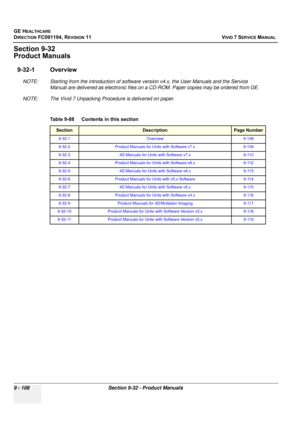 Page 804
GE HEALTHCARE
DIRECTION FC091194, REVISION 11    VIVID 7 SERVICE MANUAL 
9 - 108 Section 9-32 - Product Manuals
Section 9-32
Product Manuals
9-32-1 Overview
NOTE: Starting from the introduction of software version v4.x, the User Manuals and the Service  Manual are delivered as electronic files on a CD-ROM. Paper copies may be ordered from GE.
NOTE: The Vivid 7 Unpacking Procedure is delivered on paper. 
Table 9-88    Contents in this section
SectionDescriptionPage Number
9-32-1 Overview 9-108
9-32-2...