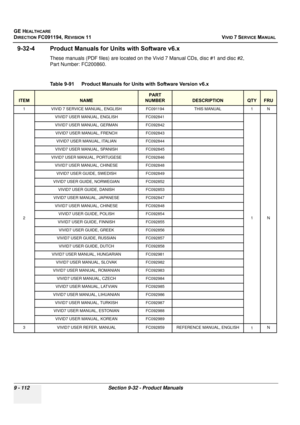 Page 808
GE HEALTHCARE
DIRECTION FC091194, REVISION 11    VIVID 7 SERVICE MANUAL 
9 - 112 Section 9-32 - Product Manuals
9-32-4 Product Manuals for  Units with Software v6.x 
These manuals (PDF files) are located on the Vivid 7 Manual CDs, disc #1 and disc #2, 
Part Number: FC200860.
Table 9-91    Product Manuals for  Units with Software Version v6.x 
ITEMNAME
PART 
NUMBER
DESCRIPTIONQTYFRU
1 VIVID 7 SERVICE MANUAL, ENGLISH FC091194 THIS MANUAL 1 N
2 VIVID7 USER MANUAL, ENGLISH FC092841
1N
VIVID7 USER MANUAL,...