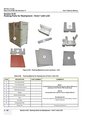 Page 816
GE HEALTHCARE
DIRECTION FC091194, REVISION 11    VIVID 7 SERVICE MANUAL 
9 - 120 Section 9-33 - Packing Parts for Reshipment - Vivid 7 with LCD
Section 9-33
Packing Parts for Reshipme nt - Vivid 7 with LCD
 
Figure 9-38   Packing Material (current versions) - LCD
Table 9-99    Packing Material fo r Reshipment of Vivid 7 with LCD
ITEMDESCRIPTIONPART NUMBERCOMMENTS
1Rear Stop Bumper -
NOTE 1: 
The Shelf Reinforcement (Item #4) may look slightly different, de- pending on Vivid 7/Vivid 7 PRO model needs....