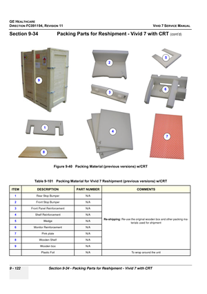 Page 818
GE HEALTHCARE
DIRECTION FC091194, REVISION 11    VIVID 7 SERVICE MANUAL 
9 - 122 Section 9-34 - Packing Parts for Reshipment - Vivid 7 with CRT
Section 9-34              Packin g Parts for Reshipment - Vivid 7 with CRT (cont’d)
 
Figure 9-40   Packing Material (previous versions) w/CRT
Table 9-101   Packing Material for Vivi d 7 Reshipment (previous versions) w/CRT
ITEMDESCRIPTIONPART NUMBERCOMMENTS
1Rear Stop Bumper N/A
Re-shipping: Re-use the original wooden box and other packing ma-
terials used for...