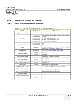 Page 823
GE HEALTHCARE
DIRECTION FC091194, REVISION 11    VIVID 7 SERVICE MANUAL 
Chapter 10 - Care & Maintenance 10 - 5
Section 10-4 
Tools Required
10-4-1 Special Tools, S upplies and Equipment
10-4-1-1 Specific Requirements for Periodic Maintenance
 
Table 10-3     Overview of Requirements for Periodic Maintenance
Tool Part NumberComments
Digital Volt Meter (DVM)
Anti Static Kit 46–194427P231
46–194427P279
46–194427P369
46–194427P373
46–194427P370Kit includes anti–static mat, wrist strap and cables for 200 to...