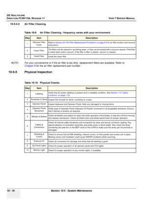 Page 828
GE HEALTHCARE
DIRECTION FC091194, REVISION 11    VIVID 7 SERVICE MANUAL 
10 - 10 Section 10-5 - System Maintenance
10-5-4-2 Air Filter Cleaning NOTE: For your convenience or if the air filter is to o dirty, replacement filters are available. Refer to 
Chapter 9  for the air filter replacement part number.
10-5-5 Physical Inspection
 
Table 10-9    Air Filter Cleaning - frequency varies with your environment
StepItemDescription
1Remove Filter 
Cover Refer to 
Section 8-5 Air Filter Replacement Procedure...