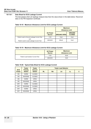 Page 838
GE HEALTHCARE
DIRECTION FC091194, REVISION 11    VIVID 7 SERVICE MANUAL 
10 - 20 Section 10-6 - Using a Phantom
10-7-8-1 Data Sheet for ECG Leakage Current The test passes when all readings measure less than the value shown in the table below. Record all 
data on the PM Inspection Certificate.
Table 10-18   Maximum Allowance Limit for ECG Leakage Current
AC Power Source
Maximum
Allowance Limit
GROUND OPEN
GROUND  CLOSED
Patient Lead to Ground Leakage Current Test
and
Patient Lead to Lead Leakage Current...