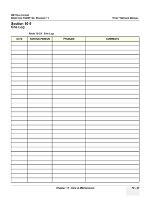 Page 845
GE HEALTHCARE
DIRECTION FC091194, REVISION 11    VIVID 7 SERVICE MANUAL 
Chapter 10 - Care & Maintenance 10 - 27
Section 10-9
Site Log
Table 10-22   Site Log 
DATESERVICE PERSONPROBLEMCOMMENTS 