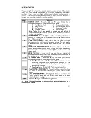 Page 17 15 
SERVICE MENU 
 
The service light will be “on” if the security system requires service.  If the service 
light is “on”, press the [r] key followed by the [2] key to determine the service 
condition.  One or more zone lights will illuminate indicating what service(s) is 
required.  Call your service provider immediately for these problems.  Below is a 
listing of what each light means in a service condition. 
 
LIGHT PROBLEM 
SYSTEM FAULT - Press the [1] key. The zone light(s) that is 
illuminated...