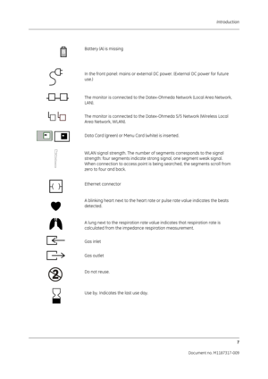 Page 15 Introduction7
Document no. M1187317-009
Battery (A) is missing
In the front panel: mains or external DC power. (External DC power for future 
use.)
The monitor is connected to the Datex-Ohmeda Network (Local Area Network, 
LAN). 
The monitor is connected to the Datex-Ohmeda S/5 Network (Wireless Local 
Area Network, WLAN). 
Data Card (green) or Menu Card (white) is inserted. 
WLAN signal strength. The number of segments corresponds to the signal 
strength: four segments indicate strong signal, one...