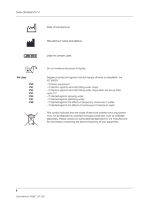 Page 16Datex-Ohmeda S/5 FM
8
Document no. M1187317-009
Date of manufacturer
Manufacturer name and address
Does not contain Latex.
Do not immerse the sensor in liquids.
IPX class: IPX0
IPX1
IPX2
IPX3
IPX4
IPX7
IPX8 Degree of protection against harmful ingress of water as detailed in the 
IEC 60529:
- Ordinary equipment
- Protection against vertically falling water drops.
- Protection against vertically fallin
g water drops when enclosure tilted 
up to 15 °.
- Protected against spraying water.
- Protected against...