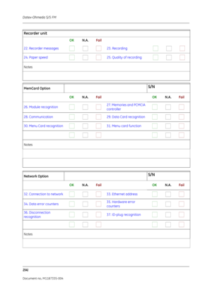 Page 198Datex-Ohmeda S/5 FM
2(4)
Document no. M1187335-004
Recorder unit
     OK           N.A.          Fail
22. Recorder messages                            23. Recording
                           
24. Paper speed                            25. Quality of recording
                           
Notes
 
 
MemCard Option S/N
       OK           N.A.          Fail      OK           N.A.          Fail
26. Module recognition                            27. Memories and PCMCIA 
controller...