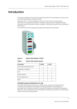 Page 207Patient Side Module, E-PSM, E-PSMP (Rev. 01) 1
Document no. M1215098-002
Introduction
This Technical Reference Manual Slot provides  information for the maintenance and service of 
the Patient Side Modules E-PSMP and E-PSM. 
Please also refer to “Technical Reference Ma nual” of the monitor for system specific 
information e.g. related documentation, conv entions used, symbols on equipment, safety 
precautions, system description, system installation, interfacing, functional check and planned...