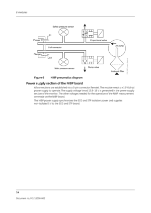 Page 220E-modules
14
Document no. M1215098-002
Figure 6 NIBP pneumatics diagram
Power supply section of the NIBP board
All connections are established via a 5-pin connector (female). The module needs a +15 V (dirty) 
power supply to operate. The supply voltage Vmod 13.8- 16 V is generated in the power supply 
section of the monitor. The other voltages nee ded for the operation of the NIBP measurement 
are made on the NIBP board.
The NIBP power supply synchronizes the ECG and STP isolation power and supplies...