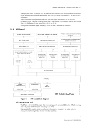 Page 223Patient Side Module, E-PSM, E-PSMP (Rev. 01) 17
Document no. M1215098-002
The high-pass filters 0.5 Hz and 0.05 Hz are done with software. The monitor sends a command 
to the hemodynamic module determining which of  the corner frequencies 0.5 Hz or 0.05 Hz is 
to be used.
The 50 Hz and 60 Hz reject filters are both lo w-pass filters with zero at 50 Hz or 60 Hz 
correspondingly. They are software based filters used for the mains supply filtering. With these 
filters the 3 dB value for low-pass filter is...