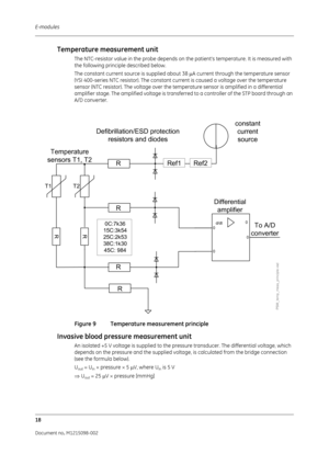 Page 224E-modules
18
Document no. M1215098-002
Temperature measurement unit
The NTC-resistor value in the probe depends on the patient’s temperature. It is measured with 
the following principle described below.
The constant current source is supplied about 38 μA current through the temperature sensor 
(YSI 400-series NTC resistor). The constant current is caused a voltage over the temperature 
sensor (NTC resistor). The voltage over the temperature sensor is amplified in a differential 
amplifier stage. The...