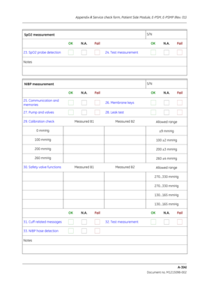 Page 263Appendix A Service check form, Patient Side Module, E-PSM, E-PSMP (Rev. 01)A-3(4)
                           Document no. M1215098-002
 SpO2 measurement S/N
      OK           N.A.          Fail      OK           N.A.          Fail
23. SpO2 probe detection                            24. Test measurement
                           
Notes
 
 NIBP measurement S/N
       OK           N.A.          Fail      OK           N.A.          Fail
25. Communication and 
memories                            26....