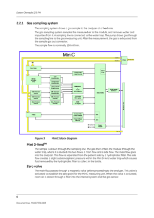 Page 276Datex-Ohmeda S/5 FM
6
Document no. M1187338-003
2.2.1 Gas sampling system
The sampling system draws a gas sample to the analyzer at a fixed rate.
The gas sampling system samples the measured air to the module, and removes water and 
impurities from it. A sampling line is connected to the water trap. The pump draws gas through 
the sampling line to the gas measuring unit. After the measurement, the gas is exhausted from 
the sample gas out connector.
The sample flow is  nominally 150 ml/min.
Figure 3...