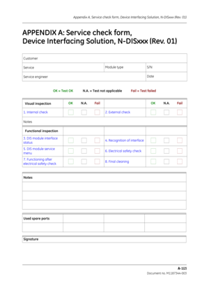 Page 339Appendix A, Service check form, DeviceInterfacing Solution, N-DISxxx (Rev. 01)
A-1(2)
                           Document no. M1187344-003
APPENDIX A: Service check form, 
Device Interfacing Solution, N-DISxxx (Rev. 01)
OK = Test OK            N.A. = Test not applicable            Fail = Test failed
Customer
 
Service Module type
S/N
Service engineer
 Date
  Visual inspection
       OK           N.A.          Fail      OK           N.A.          Fail
1. Internal check                             2....