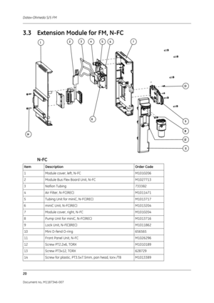 Page 364Datex-Ohmeda S/5 FM
20
Document no. M1187346-007
3.3 Extension Module for FM, N-FC
N-FC
Item DescriptionOrder Code
1 Module cover, left, N-FC M1010206
2 Module Bus Flex Board Unit, N-FC M1027713
3 Nafion Tubing 733382
4 Air Filter, N-FC(REC) M1011471
5 Tubing Unit for miniC, N-FC(REC) M1013717
6 miniC Unit, N-FC(REC) M1013204
7 Module cover, right, N-FC M1010204
8 Pump Unit for miniC, N-FC(REC) M1013716
9 Lock Unit, N-F(C)(REC) M1011862
10 Mini D-fend O-ring 656565
11 Front Panel Unit, N-FC M1026296
12...