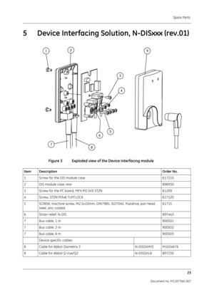 Page 367Spare Parts 23
Document no. M1187346-007
5 Device Interfacing Solution, N-DISxxx (rev.01)
Figure 3 Exploded view of the Device Interfacing module
Item Description Order No.
1 Screw for the DIS module case 617210
2 DIS module case, rear 896930
3 Screw for the PC board, MFX M2.5X5 STZN 61209
4 Screw, STZN M3x6 TUFFLOCK 617120
5 SCREW, machine screw, M2.5x10mm, DI N7985, ISO7045, Pozidrive, pan head, 
steel, zinc coated 61715
6 Strain relief, N-DIS 897443
7 Bus cable, 1 m 900501
7 Bus cable, 2 m 900502
7...