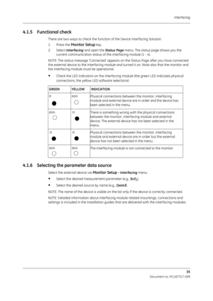 Page 43Interfacing35
Document no. M1187317-009
4.1.5 Functional check
There are two ways to check the function of the Device Interfacing Solution:
1. Press the 
Monitor Setup key.
2. Select  Interfacing and open the  Status Page menu. The status page shows you the 
current communication status of  the interfacing module (1 - 4). 
NOTE: The status message ‘Connected ’ appears on the Status Page after you have connected 
the external device to the interfacing module an d turned it on. Note also that the monitor...