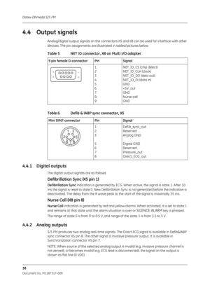 Page 46Datex-Ohmeda S/5 FM
38
Document no. M1187317-009
4.4 Output signals
Analog/digital output signals on the connectors X5 and X8 can be used for interface with other 
devices. The pin assignments are illu strated in tables/pictures below.
Table 5 NET ID connector, X8 on Multi I/O adapter 
Table 6 Defib & IABP sync connector, X5 
4.4.1 Digital outputs
The digital output signals are as follows:
Defibrillation Sync (X5 pin 1)
Def ibrillation Sync indication is generated by ECG. When active, the signal is state...