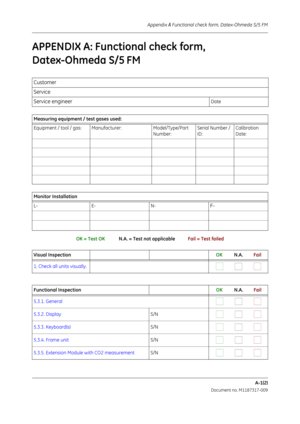 Page 57Appendix A Functional check form, Datex-Ohmeda S/5 FMA-1(2)
                           Document no. M1187317-009
APPENDIX A: Functional check form, 
Datex-Ohmeda S/5
 FM 
OK = Test OK            N.A. = Test not applicable            Fail = Test failed
Customer
Service
Service engineer
Date
Measuring equipment / test gases used:
Equipment / tool / gas:  Manufacturer: Model/Type/Part 
Number: Serial Number / 
ID:Calibration 
Date:
Monitor Installation
L- E- N-
F-
Visual Inspection          OK...