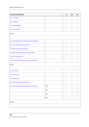 Page 82Datex-Ohmeda S/5 FM
2(4)
Document no. M1187318-003
Functional Inspection      OK           N.A.         Fail
2.2.1. General                            
2.2.2. Display                            
2.2.3. Keyboard(s)                            
2.2.4. N-FC(REC)                            
Notes
 
 
2.2.5. Multiparameter Hemodynamic Modules                            
. ECG and RESP measurements                            
. Temperature measurement                             
. Invasive blood pressure...