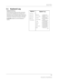 Page 109Service Menu21
Document no. M1187329-003
3.1 Keyboard Log
Keyboard Scroll Log
All the keyboard presses and the commands 
given by the ComWheel are recorded in the 
Keyboard Log. The keyboard log is saved in the 
permanent memory of th e monitor. The length 
of the log is 1150 events. The log is FIFO type.
Scroll Stat  enables to scroll the keyboard 
events. 