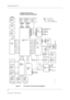 Page 148Datex-Ohmeda S/5 FM
6
Document no. M1187335-004
Figure 2 FM Monitor connection block diagram
FLEXIBLE MONITOR (FM)
CONNECTION BLOCK DIAGRAM
EXTERNAL
DC
SUPPLY
10-16.5VSMART
BATTERY A
Li-ION
9-12.6V SMART
BATTERY B
Li-ION
9-12.6VAC INLET
90-264Vac
47-63Hz
FILTER
BOARD
AC/DC
POWER
SUPPLY
DC/DC
BOARD
SW LOAD
PCMCIA
CARD
CF
WLAN
CARD
NETWORK
CONNECTOR
BOARD
NETWORK CONNECTOR
RJ-45 10BASE-T
DISPLAY
CONNECTION
BOARD
BACKLIGHT
INVERTER
LCD
DISPLAY
10.4"
SVGA
CCFL
BACKLIGHT
LAMPS
CPU
BOARD
MULTI
I/O
ADAPTER...