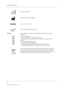 Page 16Datex-Ohmeda S/5 FM
8
Document no. M1187317-009
Date of manufacturer
Manufacturer name and address
Does not contain Latex.
Do not immerse the sensor in liquids.
IPX class: IPX0
IPX1
IPX2
IPX3
IPX4
IPX7
IPX8 Degree of protection against harmful ingress of water as detailed in the 
IEC 60529:
- Ordinary equipment
- Protection against vertically falling water drops.
- Protection against vertically fallin
g water drops when enclosure tilted 
up to 15 °.
- Protected against spraying water.
- Protected against...