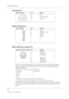 Page 160Datex-Ohmeda S/5 FM
18
Document no. M1187335-004
Main power X3
Module connector X4
Defib & IABP sync connector X5
DIRECT_ECG: Output signal follows first user lead (ECG1 lead) including augmented leads. If 
pace is on, there is an enhanced pacer pulse  (5 volts at 2 milliseconds) when pacemaker 
triggering is detected.
In the event of a LEAD FAIL, refer to the following: 
Lead Failed ECG Analog Out
Right arm III
Left arm II
Left leg I
Chest II
On LEADS OFF situation ECG analog output is flat line (0V)....