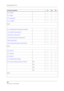 Page 82Datex-Ohmeda S/5 FM
2(4)
Document no. M1187318-003
Functional Inspection      OK           N.A.         Fail
2.2.1. General                            
2.2.2. Display                            
2.2.3. Keyboard(s)                            
2.2.4. N-FC(REC)                            
Notes
 
 
2.2.5. Multiparameter Hemodynamic Modules                            
. ECG and RESP measurements                            
. Temperature measurement                             
. Invasive blood pressure...