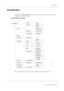 Page 89Service Menu1
Document no. M1187329-003
Introduction
The monitor has a  Service Menu, which is a useful tool to examine monitor functions and to 
troubleshoot in case a fault occurs.
Service Menu structure
NOTE: The Service Menu structure can vary depending on the software version.
     Service Menu
Frame
Power SupplyWPM Battery
Set/Test
Keyboard
ParametersGas Unit
ECG
STP
Calibrations
Safety valve
Service Log
Record  Data
MaintenancePlanned Maint.
Repair
Upgrade
Country Settings
Network
MemCards...