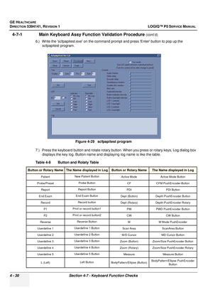 Page 116GE HEALTHCARE
DIRECTION 5394141, REVISION  1 LOGIQ™ P5 SERVICE MANUAL 
4 - 30 Section 4-7 - Keyboard Function Checks
4-7-1              Main Keyboard Assy Fu nction Validation Procedure (cont’d)
6.) Write the scfpapitest.exe on the command prompt and press Enter button to pop up the  scfpapitest program.
7.) Press the keyboard button and rotate rotary butt on. When you press or rotary keys, Log dialog box 
displays the key log. Button name and displaying log name is like the table. Figure 4-29...