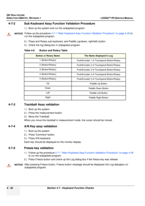 Page 118GE HEALTHCARE
DIRECTION 5394141, REVISION  1 LOGIQ™ P5 SERVICE MANUAL 
4 - 32 Section 4-7 - Keyboard Function Checks
4-7-2 Sub Keyboard Assy Func tion Validation Procedure
1.) Boot up the system and run the scfpapitest program.
2.) Press and Rotary sub keyboard, and Paddle (up/down, right/left) button.
3.) Check the log dialog box in scfpapitest program
4-7-3 Trackball Assy validation
1.) Boot up the system.
2.) Press the measurement button.
3.) Move the Trackball.
When you move the trackball in...