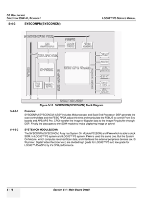 Page 158GE HEALTHCARE
DIRECTION 5394141, REVISION 1LOGIQ™ P5 SERVICE MANUAL
5 - 16Section 5-4 - Main Board Detail
5-4-3 SYSCONPM(SYSCONCM)
5-4-3-1 Overview
SYSCONPM(SYSCONCM) ASSY includes Mi d processor and Back End Processor. DSP generate the 
scan control data and the FEBC FPGA adjust the ti me and manipulate the FEBUS to control Front End 
boards and APS/APS Pro. CPDI tran sfer the Image or Doppler data to the Image Ring buffer through 
DSP. Finally the data goes to the SOM module to make displaying image or...