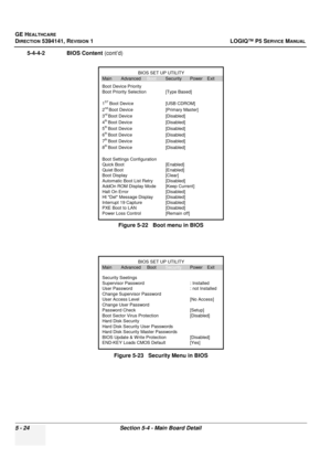 Page 166GE HEALTHCARE
DIRECTION 5394141, REVISION 1LOGIQ™ P5 SERVICE MANUAL
5 - 24Section 5-4 - Main Board Detail
5-4-4-2              BIOS Content (cont’d)
Figure 5-22   Boot menu in BIOS
Figure 5-23   Security Menu in BIOS
Main Advanced BootSecurityPower Exit
Boot Device Priority
Boot Priority Selection [Type Based]
1
ST Boot Device [USB CDROM]
2nd Boot Device [Primary Master]
3rd Boot Device [Disabled]
4th Boot Device [Disabled]
5th Boot Device [Disabled]
6th Boot Device [Disabled]
7th Boot Device [Disabled]...