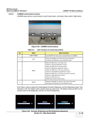 Page 171GE HEALTHCARE
DIRECTION 5394141, REVISION 1LOGIQ™ P5 SERVICE MANUAL
Section 5-4 - Main Board Detail 5 - 29
5-5-2-2 LCDMON control button function
LCDMON assy has four control bu ttons; Lamp Power button, Left button, Menu button, Right button.
Push “Menu” button to select the mode between C ontrast, Brightness, and Dim Brightness mode. Then 
hold down “Left” and “Right” button until the value yo u want is set. The default values are 80% for the 
contrast, 80% for the Brightness, and 50% for the...