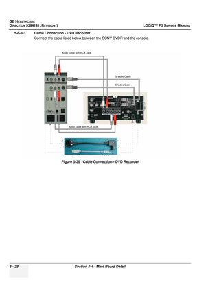 Page 180GE HEALTHCARE
DIRECTION 5394141, REVISION 1LOGIQ™ P5 SERVICE MANUAL
5 - 38Section 5-4 - Main Board Detail
5-8-3-3 Cable Connection - DVD Recorder 
Connect the cable listed below between  the SONY DVDR and the console.
Figure 5-36   Cable Connection - DVD Recorder
Audio cable with RCA Jack S-Video Cable
S-Video Cable
Audio cable with RCA Jack 