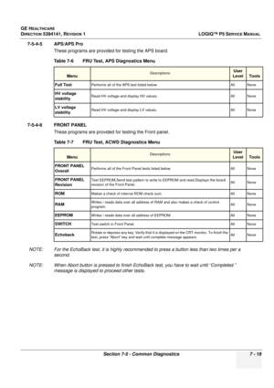 Page 229GE HEALTHCARE
DIRECTION 5394141, REVISION  1 LOGIQ™ P5 SERVICE MANUAL 
Section 7-5 - Common Diagnostics 7 - 19
7-5-4-5 APS/APS Pro
These programs  are provided for testing the APS board.
7-5-4-6 FRONT PANEL These programs are provided for testing the Front panel.
NOTE: For the EchoBack test, it is highly recomme nded to press a button less than two times per a 
second.
NOTE: When Abort button is presse d to finish EchoBack test, you have to wait until “Completed.” 
message is displayed to proceed other...