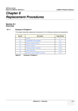 Page 247GE HEALTHCARE
DIRECTION 5394141, REVISION  1LOGIQ™ P5 SERVICE MANUAL 
Section 8-1 - Overview 8 - 1
Chapter 8
Replacement Procedures 
Section 8-1
Overview
8-1-1 Purpose of Chapter 8
This chapter describes replacement procedures for the following modules and subsystems.
SectionDescriptionPage Number
8-1 Overview 8-1
8-2 DISASSEMBLY/RE-ASSEMBLY 8-2
8-3 Software Loading Procedure 8-117
8-4 Software Installation 8-129
8-5 Full Backup/Restore Procedure 8-159
8-6 Software Reloading 8-163
8-7 Mechanical Option...