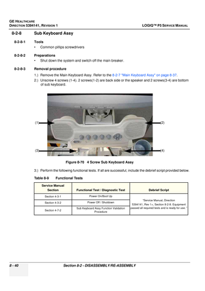 Page 286GE HEALTHCARE
DIRECTION 5394141, REVISION  1 LOGIQ™ P5 SERVICE MANUAL  
8 - 40 Section 8-2 - DISASSEMBLY/RE-ASSEMBLY
8-2-8 Sub Keyboard Assy 
8-2-8-1 Tools • Common pilIips screwdrivers
8-2-8-2 Preparations • Shut down the system and switch off the main breaker.
8-2-8-3 Removal procedure 1.) Remove the Main Keyboard Assy. Refer to the  8-2-7 Main Keyboard Assy on page 8-37.
2.) Unscrew 4 screws (1-4). 2 screws(1-2) are back side or the speaker and 2 screws(3-4) are bottom  of sub keyboard. 
3.) Perform...